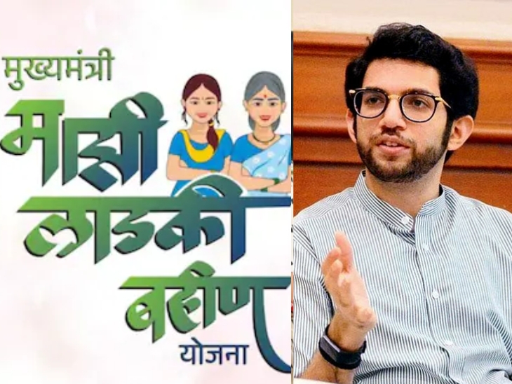 लाडकी बहिन योजना में 164 करोड़ रुपये का खुलासा: आदित्य ठाकरे ने पूछा – क्या यह बिना राजनीतिक वरदहस्त के संभव था?