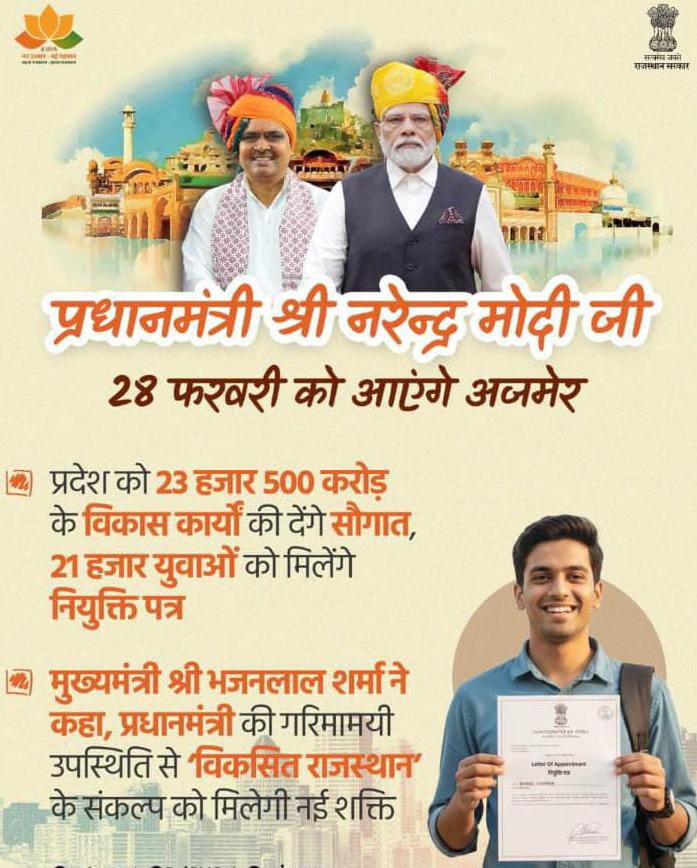 28 फरवरी को अजमेर में पीएम मोदी देंगे 23,500 करोड़ की विकास सौगातें, 21 हजार युवाओं को मिलेंगे नियुक्ति पत्र