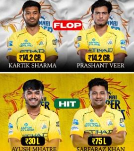 ₹28 करोड़ के खिलाड़ियों पर भारी पड़े ₹75 लाख के Sarfaraz Khan! CSK के फैसलों पर उठे सवाल