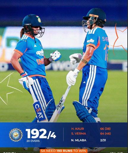 India women’s national cricket team का तूफान: South Africa women’s national cricket team के खिलाफ 192 रन, 28 बाउंड्री से मचाया धमाल